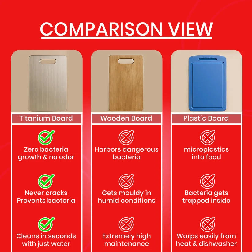 Homvora Stainless Steel Cutting And Chopping Board