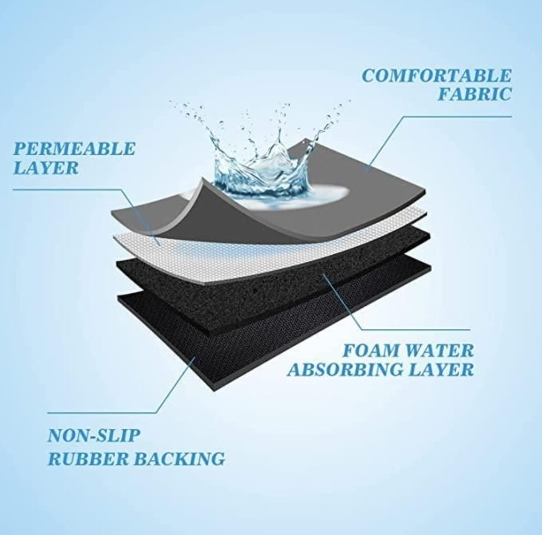 Homvora Quick Drying Kitchen Mats Buy 1 Get 1 Free